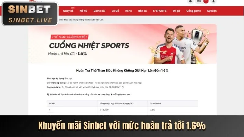 Cầu thủ bóng đá trên sân cỏ xanh mướt, biểu tượng cá cược bóng đá tại club888 apk